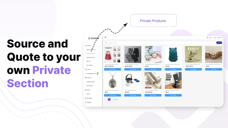 Sendzo‑Dropshipping & Branding