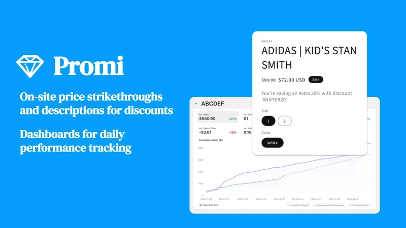 Promi AI: Personalized Offers