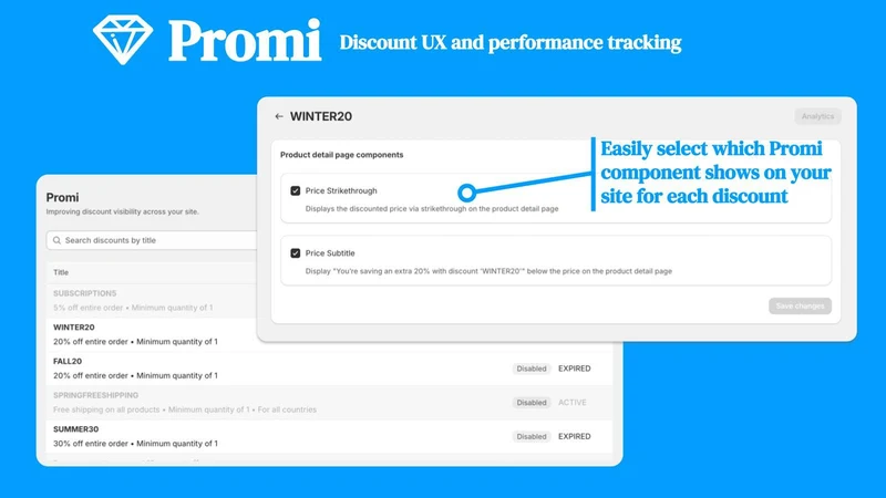 Promi AI: Personalized Offers