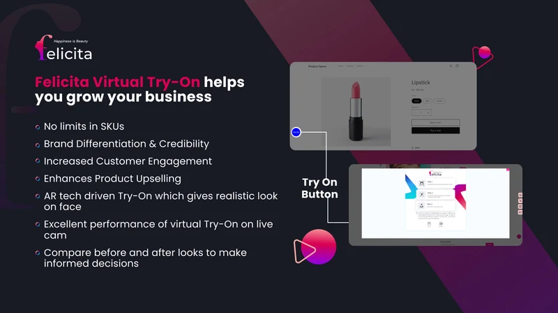 Felicita Makeup Virtual Try‑On