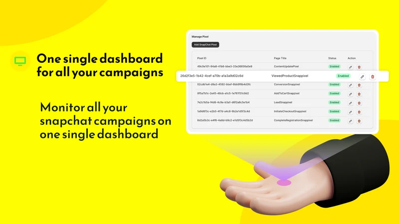 AB : Multi Snapchat Pixel Ads