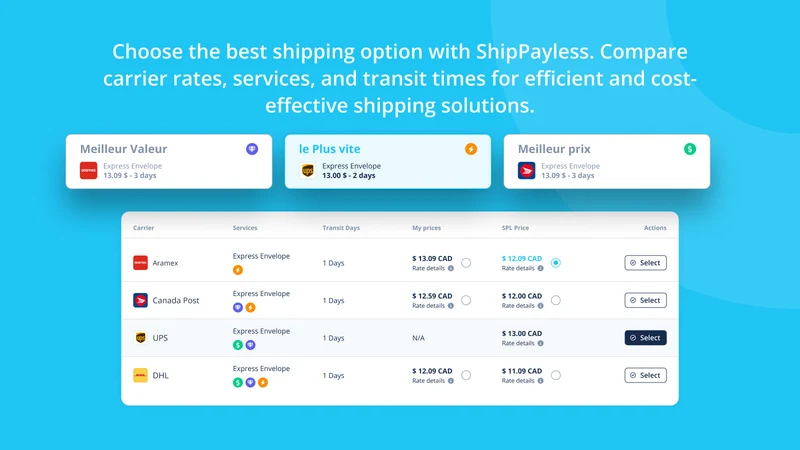 Shippayless: AI Smart Shipping