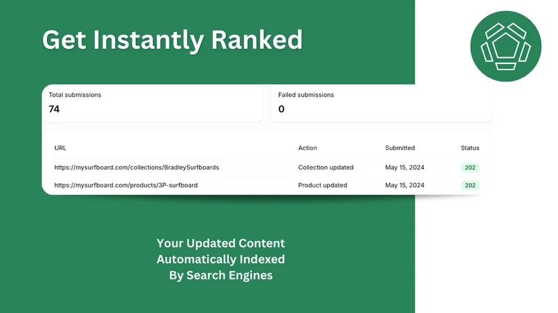 IndexNow: for Bing and Yandex