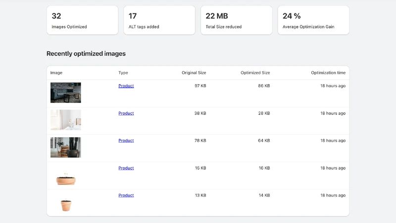 Rocket Image Optimizer & SEO