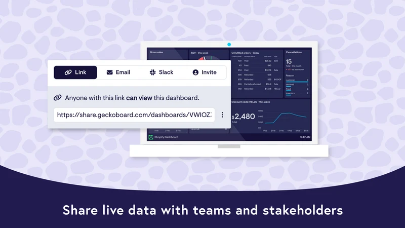 Geckoboard dashboards