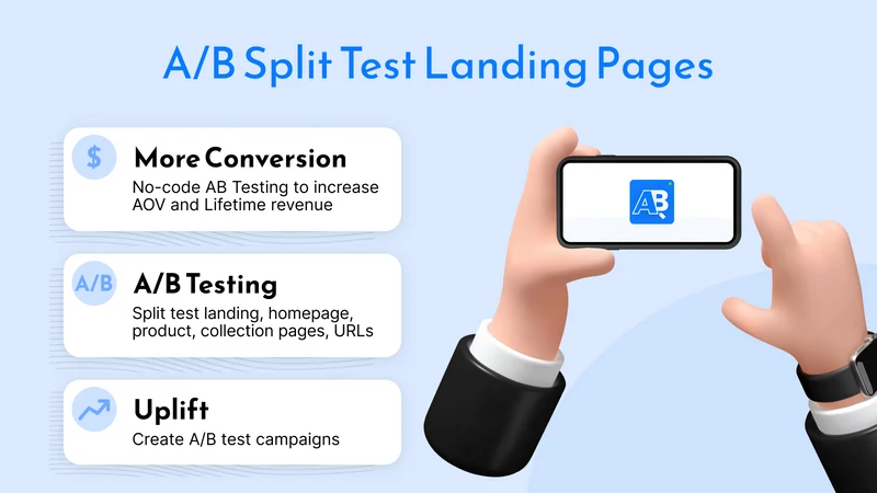 AbFinal: A/B Testing & CRO