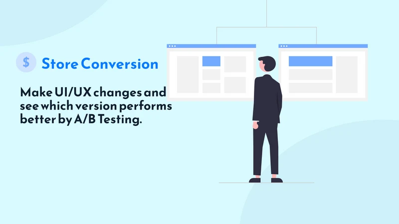 AbFinal: A/B Testing & CRO