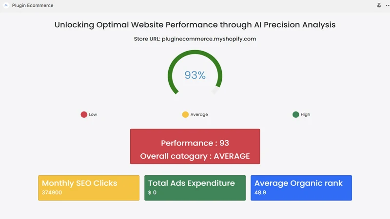 Plugin Ecommerce