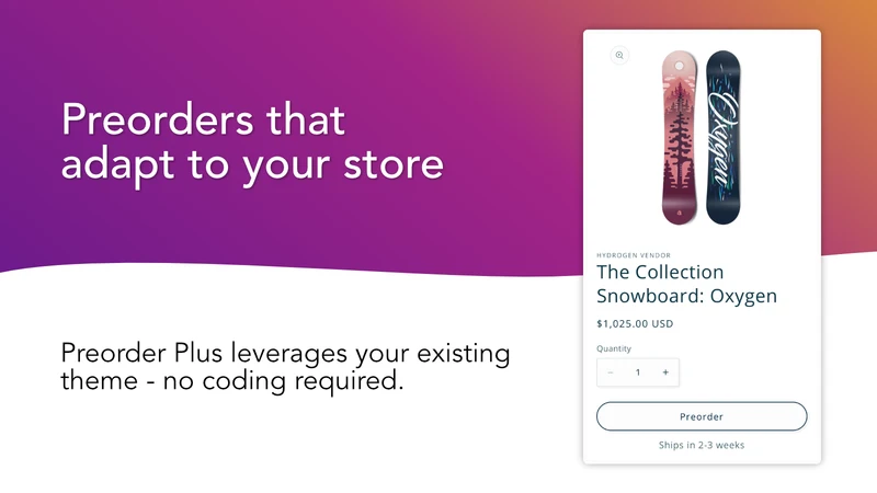 Preorder Plus