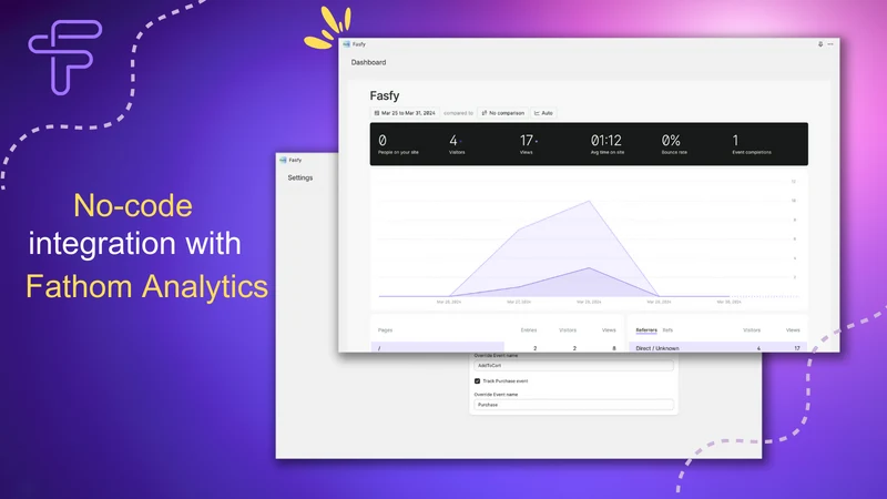 FA ‑ Privacy First Analytics