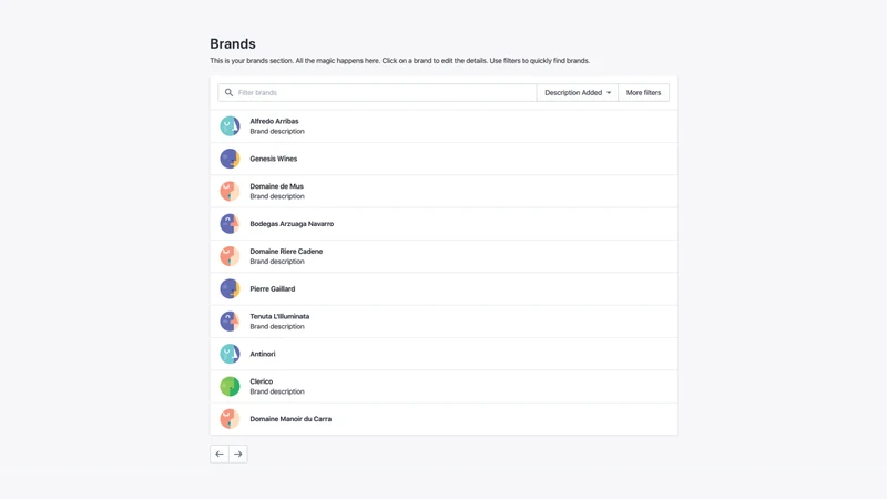 Kaleido Shop By Brand