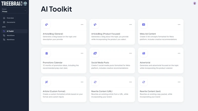 TREEBRAIN AI SEO CONTENT+