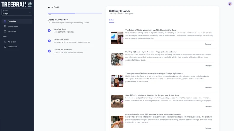 TREEBRAIN AI SEO CONTENT+