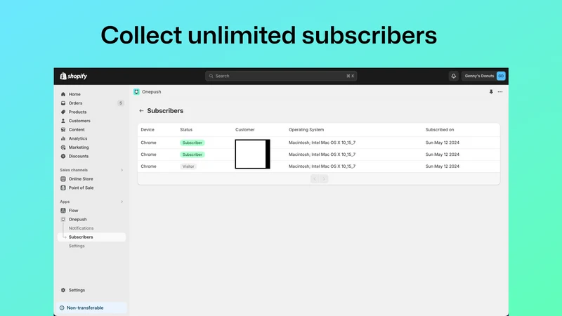 Onepush Push Notifications
