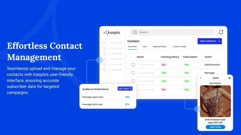 Kasplo Email Marketing