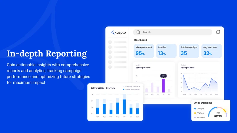 Kasplo Email Marketing