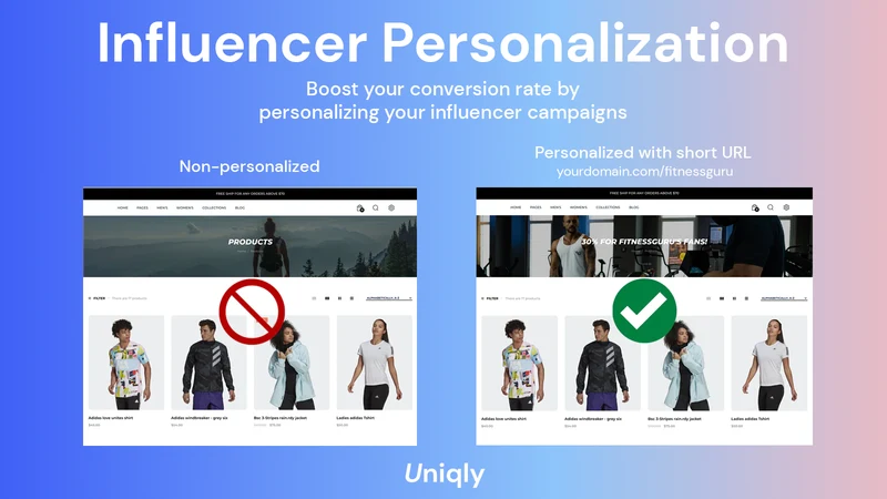 Uniqly ‑ Personalized Pages