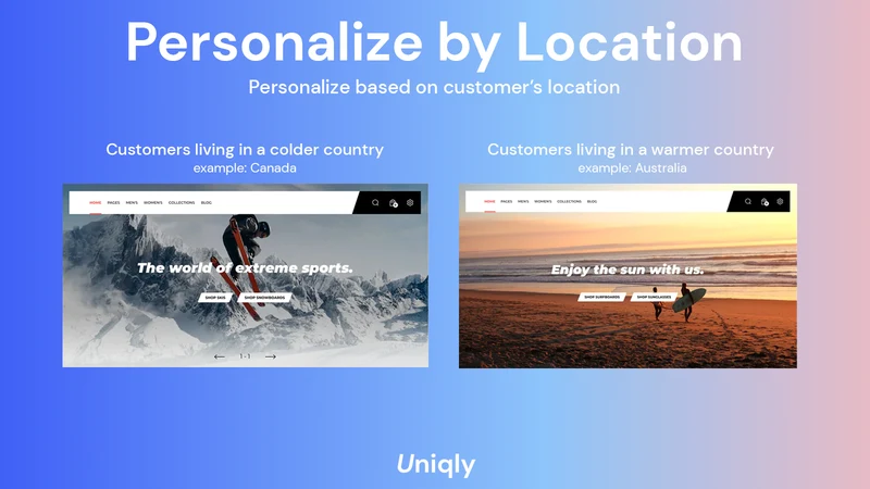Uniqly ‑ Personalized Pages