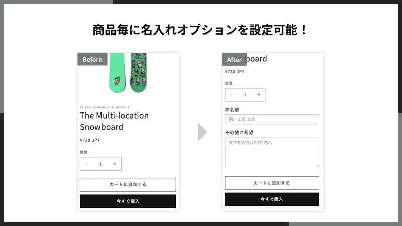 UR: Product Name Options｜Gift