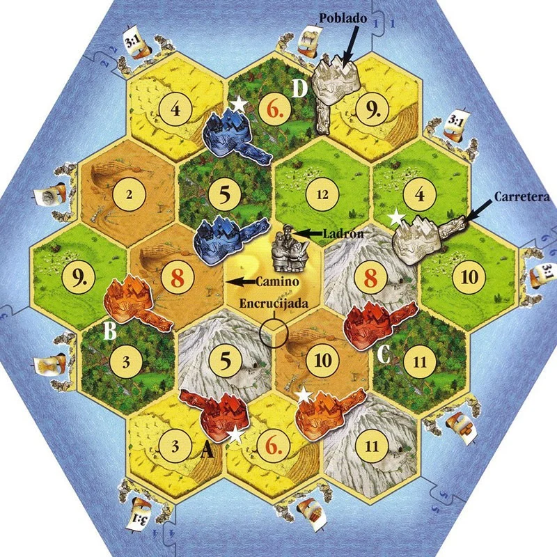Catán - Juego de Estrategia