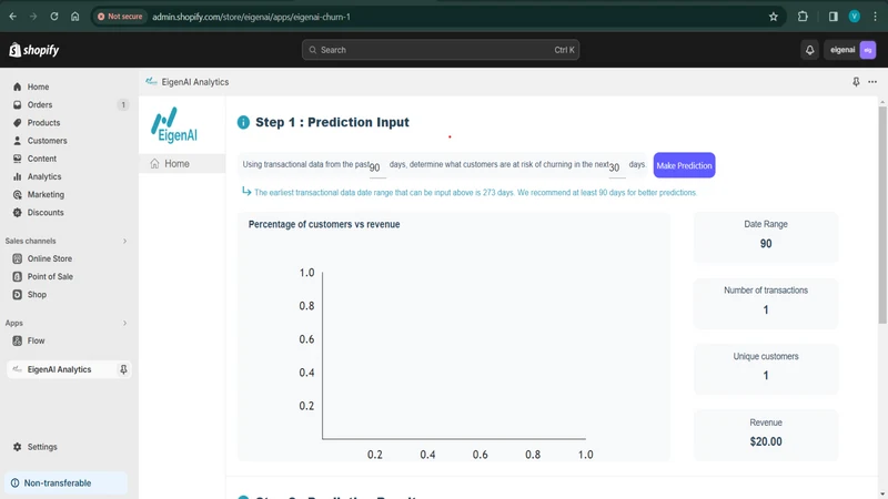 EigenAI Analytics