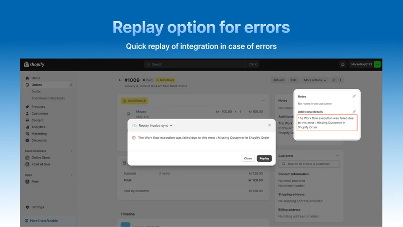 Fortnox Integration ‑ Cloudify