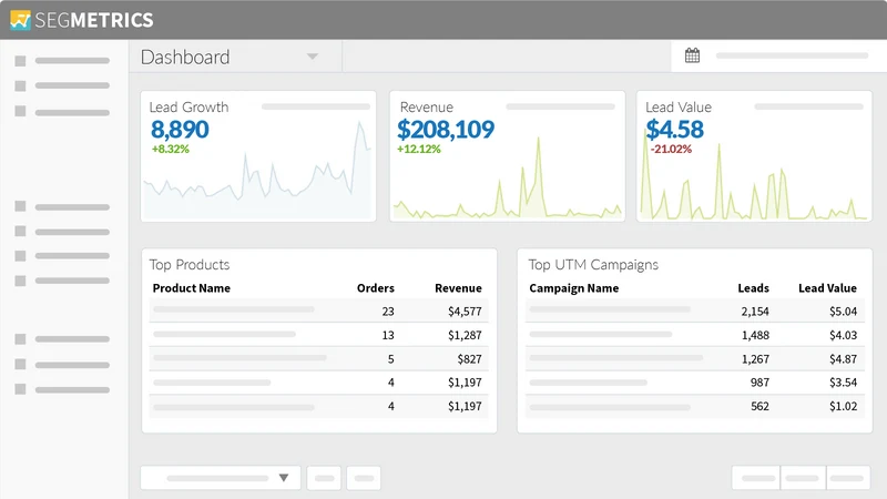 SegMetrics