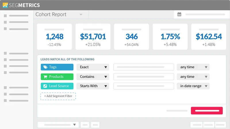 SegMetrics
