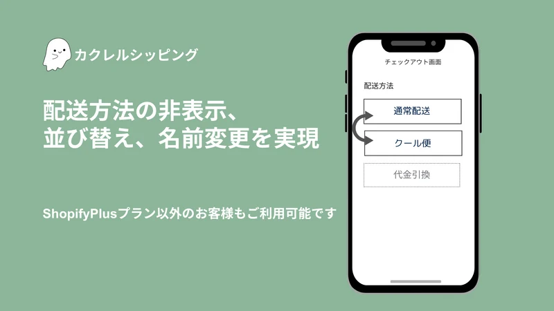 カクレルシッピング | 配送方法の非表示、並び替え、名前変更