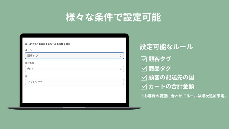 カクレルシッピング | 配送方法の非表示、並び替え、名前変更