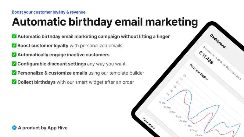 Birthday Upsell Discount