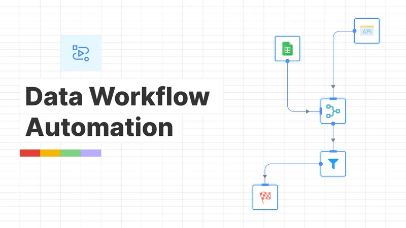 Mipler Flow ‑ Data Automation