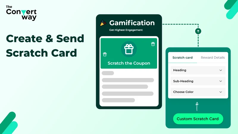 Convertway: WhatsApp, SMS, RCS