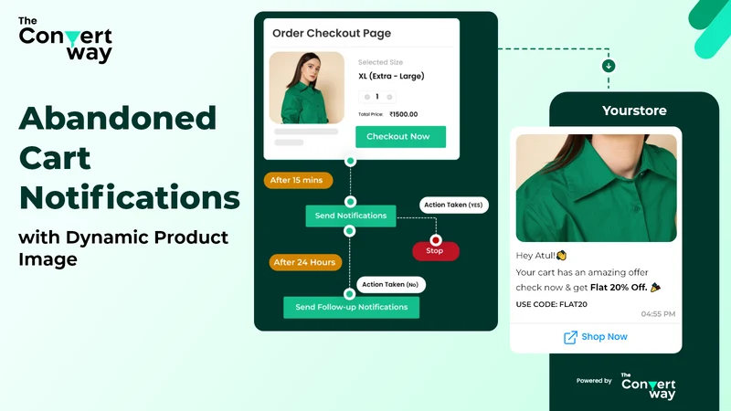Convertway: WhatsApp, SMS, RCS