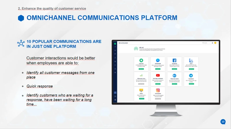 OnCustomer: Livechat & Chatbot