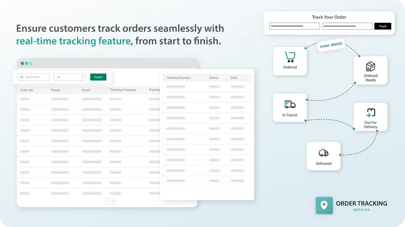 Order Tracking Notifier by H3