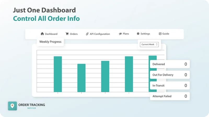 Order Tracking Notifier by H3