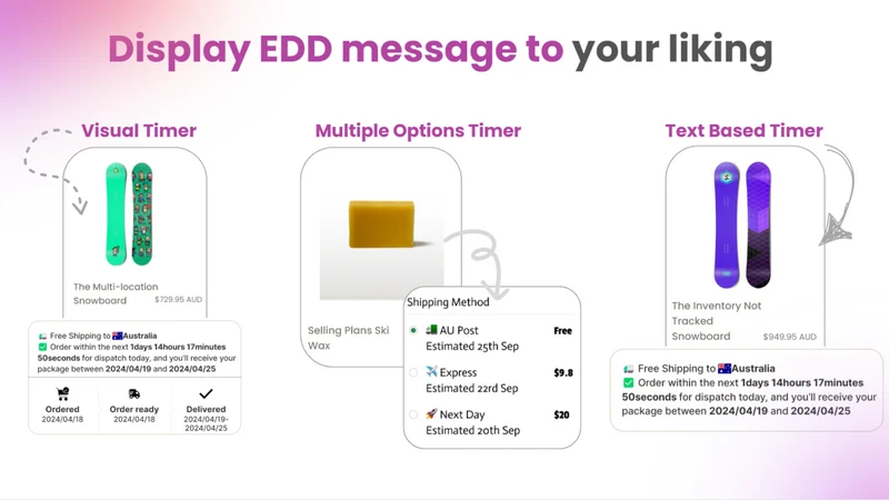 DH: Estimated Delivery Date