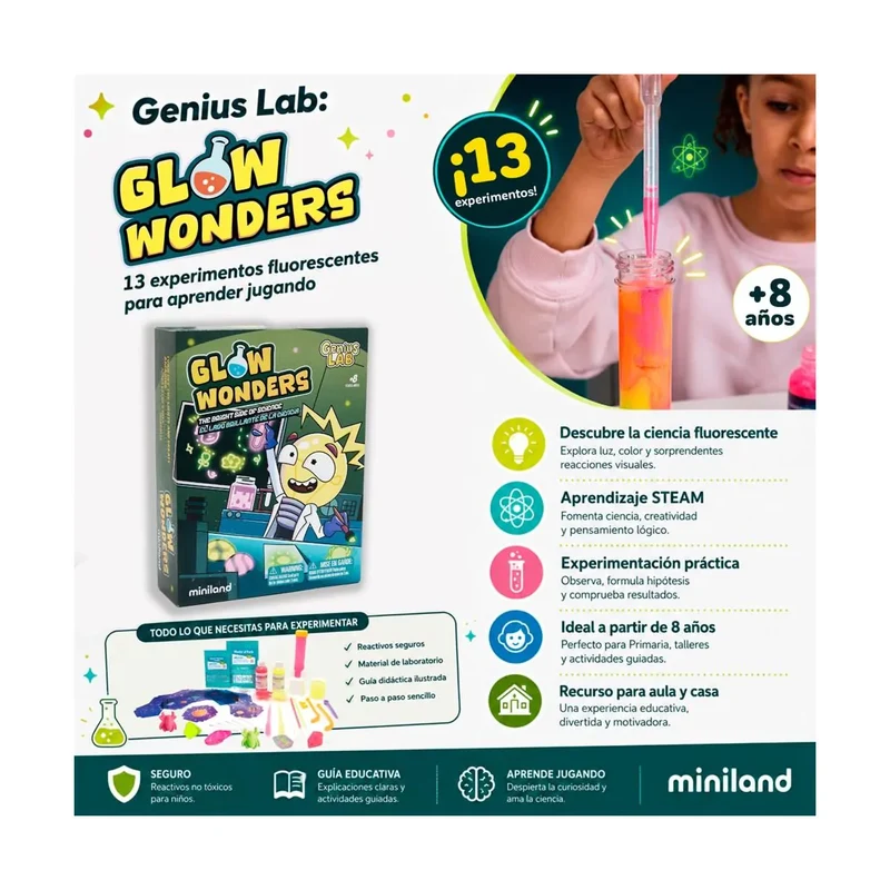 Kit de Experimentos con Fluorescencia