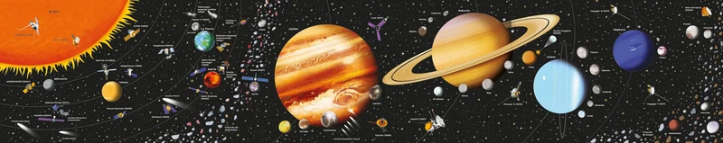 Libro y Puzzle: El sistema solar
