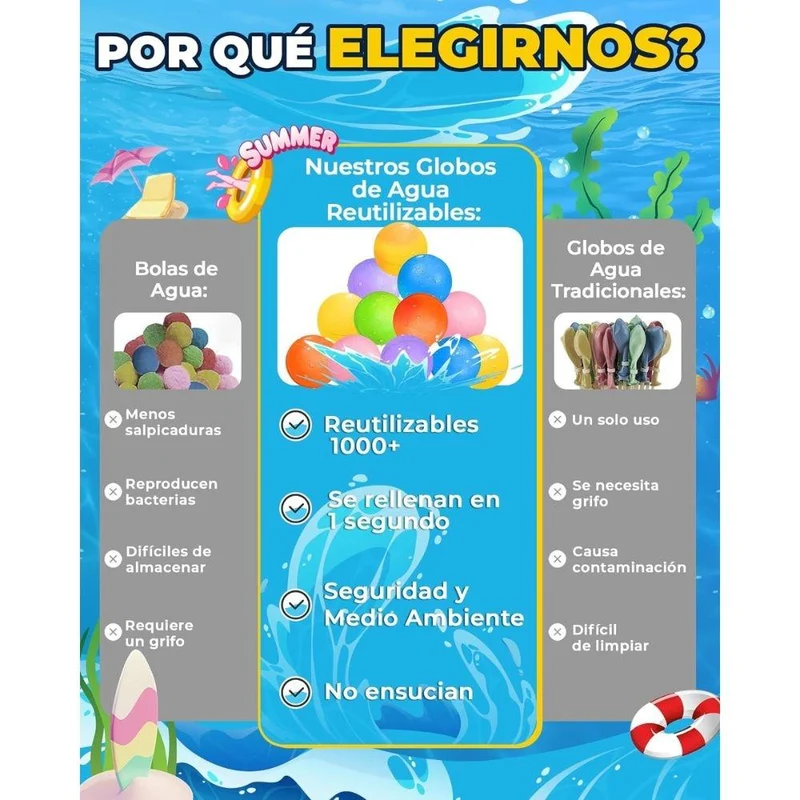 Globos de agua reutilizables (6 uds + malla)