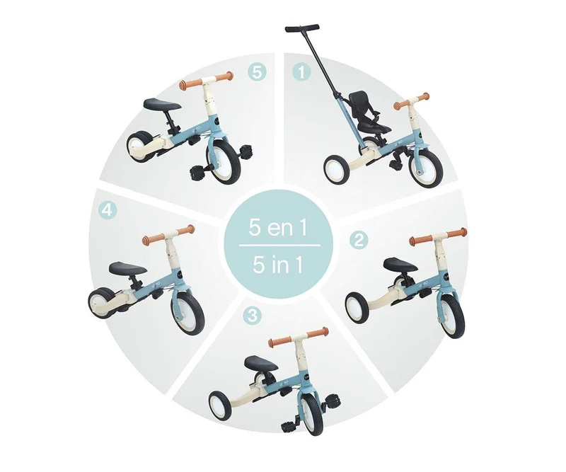 Triciclo Multifunción Gyro Grey