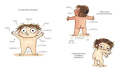 Tu cuerpo es tuyo