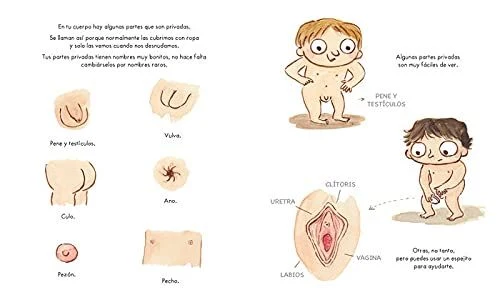 Tu cuerpo es tuyo
