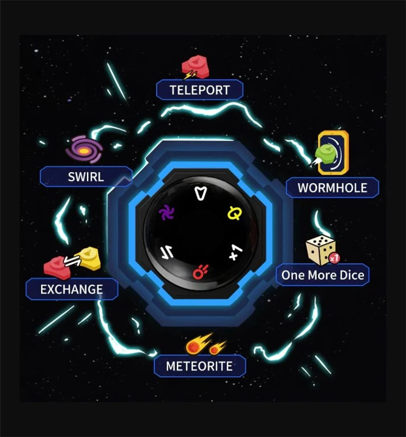 Super Ludo - Giiker