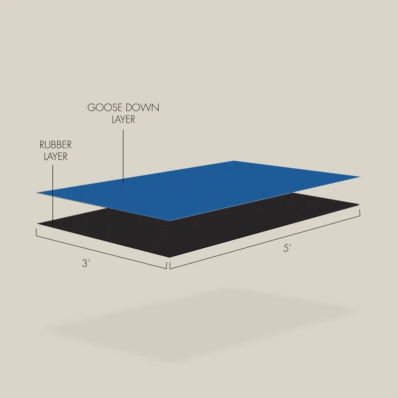 3×5' Velvet Playmat - 5mm Thick