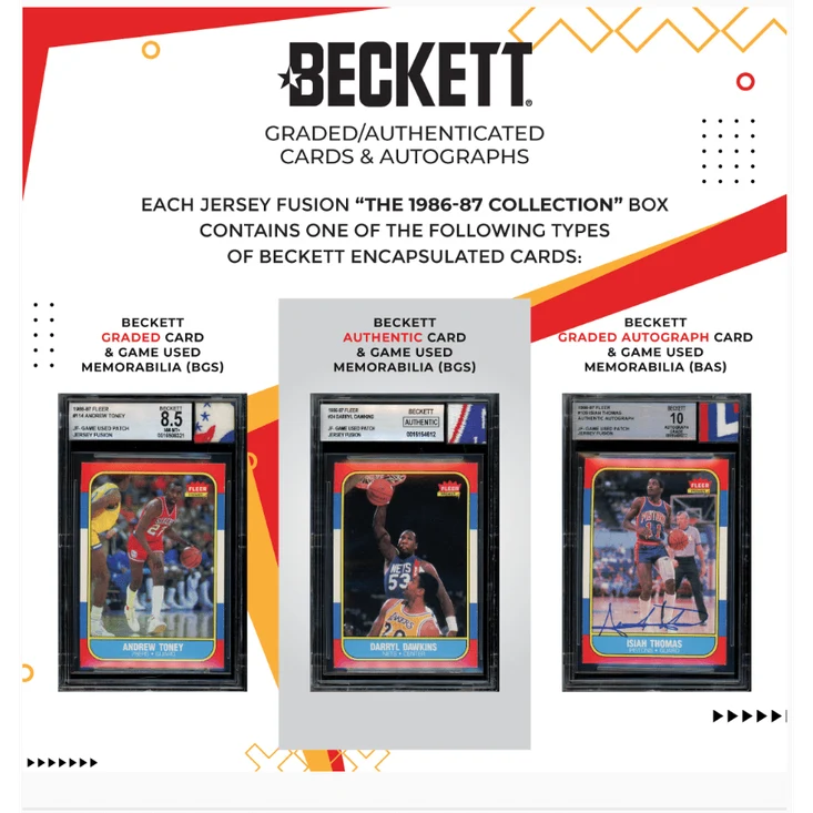 Jersey Fusion | 1986-1987 Fleer Collection