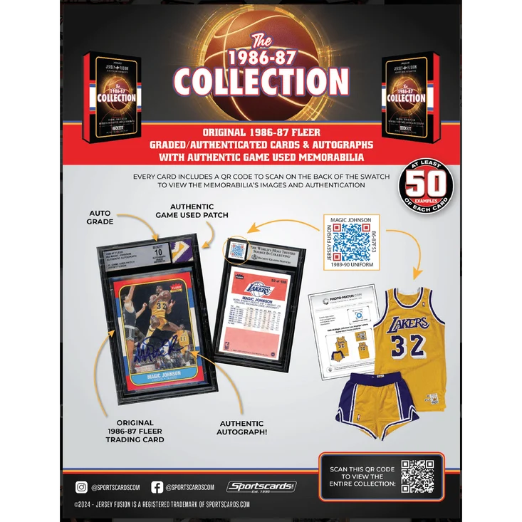 Jersey Fusion | 1986-1987 Fleer Collection