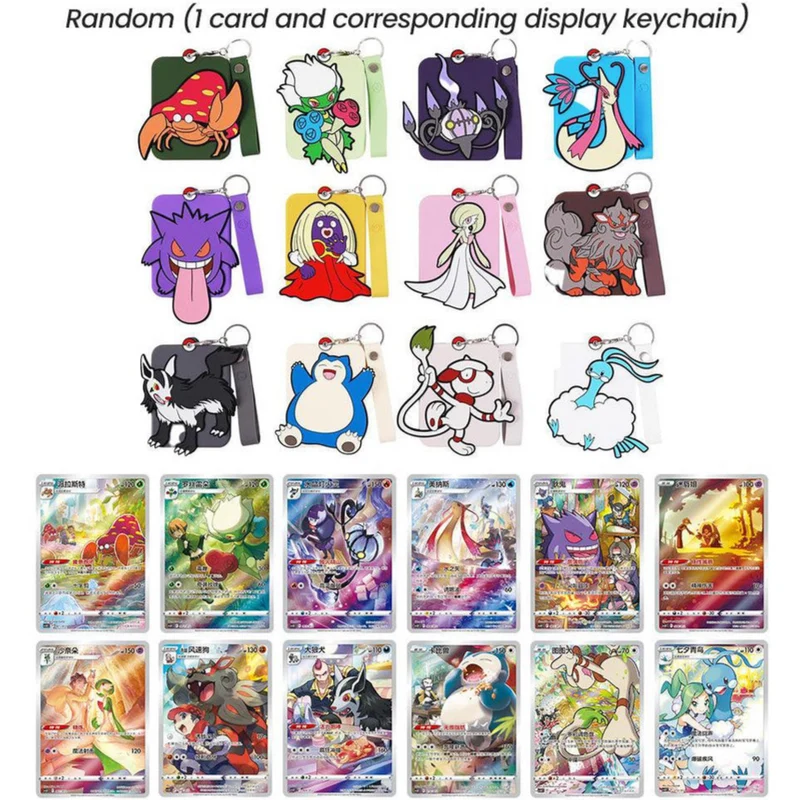 Display Blind Box