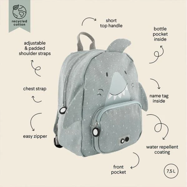 Mochila Trixie Tiburón Mr Shark